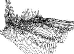 Visualisering af lyd